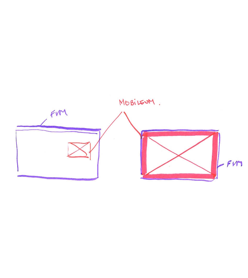 tv_FVM