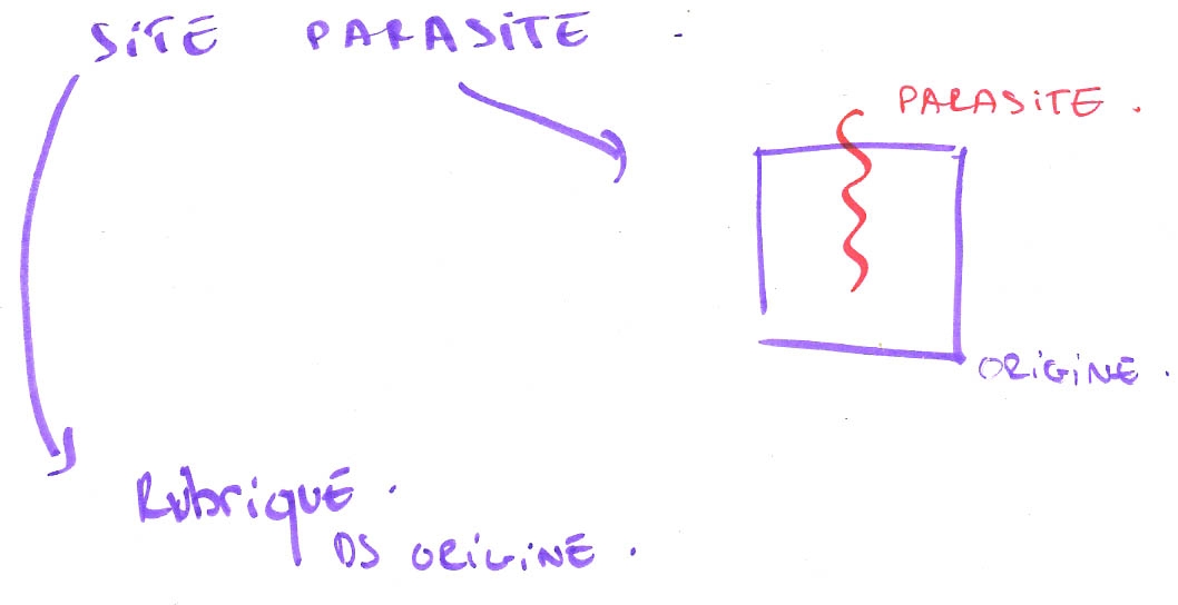 parasite