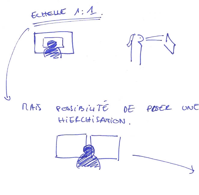 association