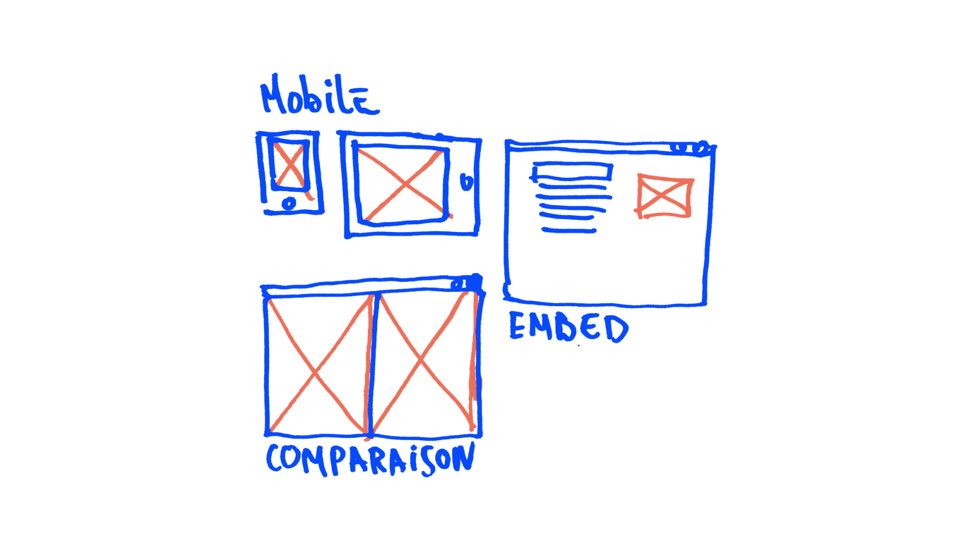 06-supports